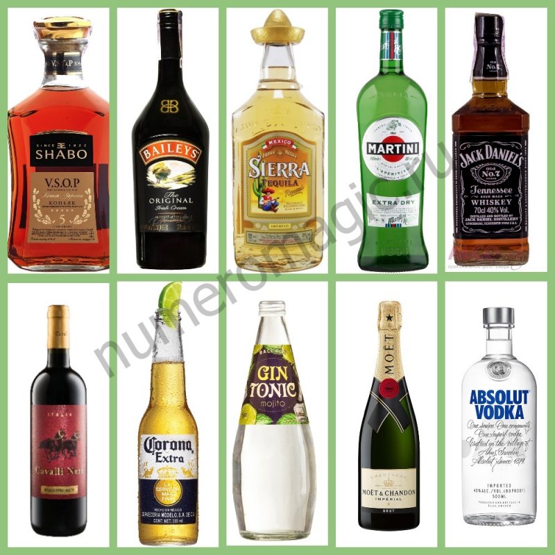 Тест Алкогольные напитки