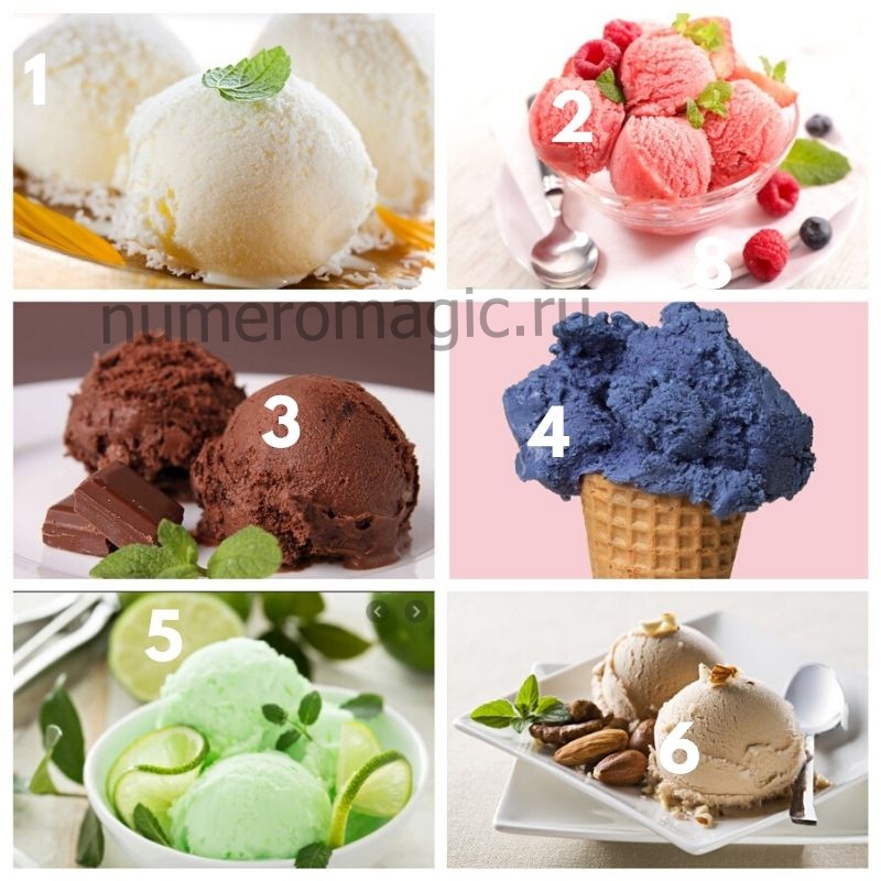 Тест Мороженое